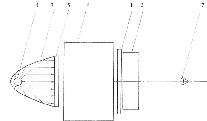 Flatness Measurement Interferometer Schematic